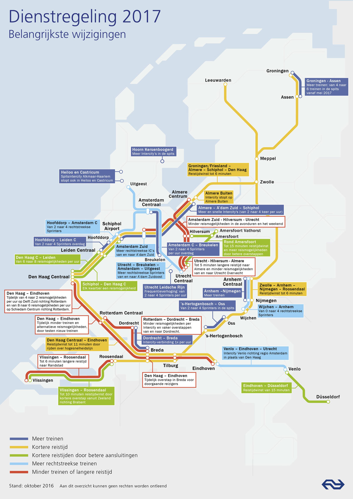 dienstregeling kaart 2017